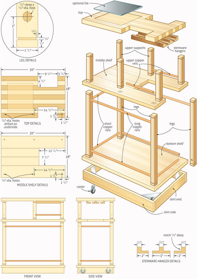 A plan example