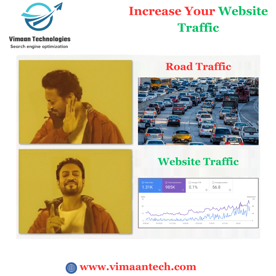 website traffic website traffic
