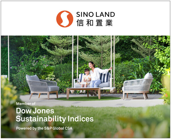 هذا العام، تم اختيار سينو لاند كعنصر مكون لمؤشر داو جونز للاستدامة في آسيا والمحيط الهادئ للعام الثاني على التوالي.