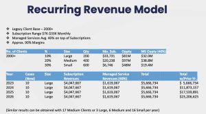 image2 1 Unlocking the Trillion-Dollar Potential in the Virtual Event Market