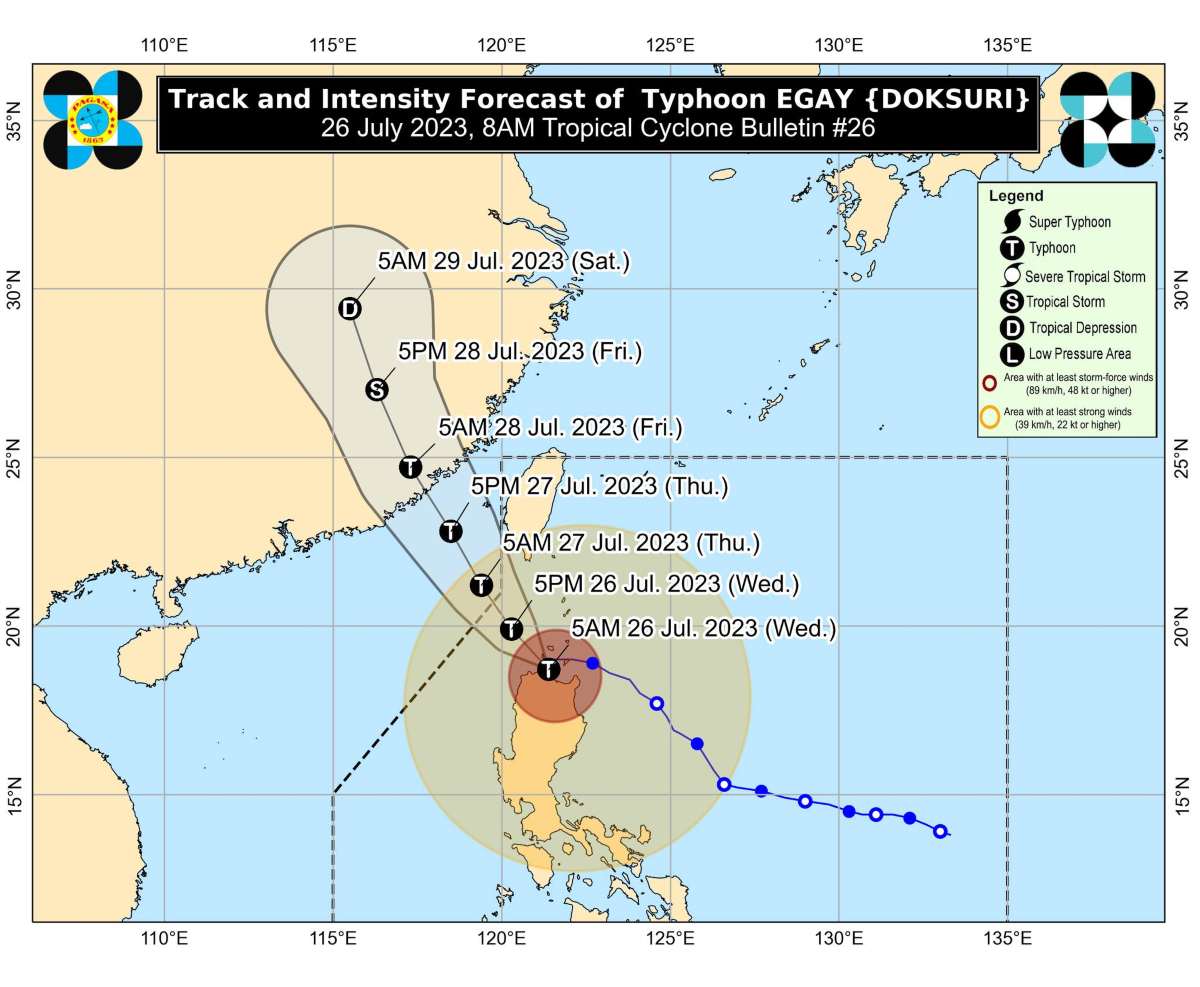 'Bagyong Egay' PAGASA weather update July 26, 2023 track