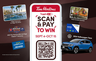 Coming Soon: Turn on and use the Scan & Pay feature in the Tim Hortons app and each eligible purchase earns a chance to win a 2024 Volkswagen Taos and other weekly prizes (CNW Group/Tim Hortons)