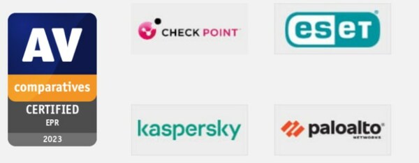 Awarded Vendors EPR_CyberRisk_Quadrant_2023 AV-Comparatives