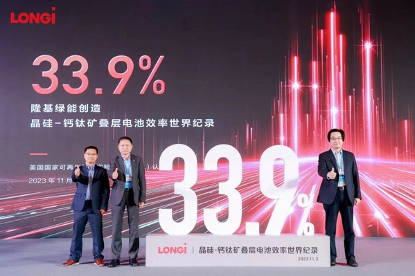 Noong Nobyembre 3, 2023, inihayag ng LONGi ang isang rekord sa buong mundo na 33.9% na katangian ng kristal na silisyum-perovskite na tandem na mga selula sa araw sa 19th CSPV.