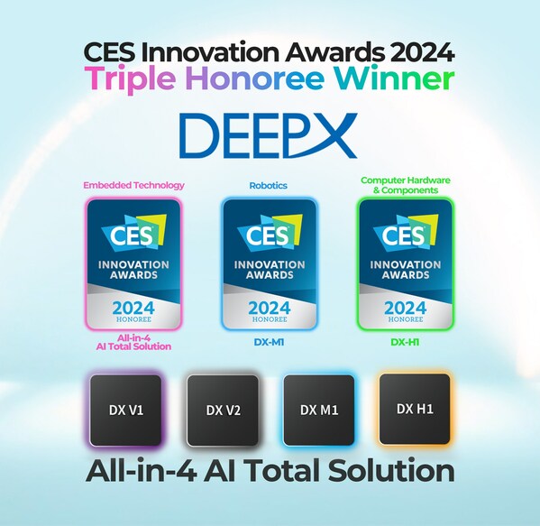 Ang All-in-4 AI Total Solution ng DEEPX, DX-H1, at DXM1 ay pinarangalan ng CES Innovation Awards 2024.