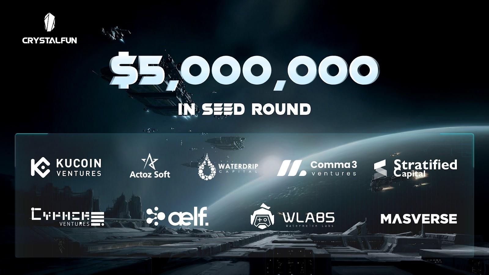Blockchain-Spielekosystem Crystal Fun sichert sich eine Seed-Finanzierung in Höhe von 5 Mio. US-Dollar und startet erste AAA-Game OUTER Testing II