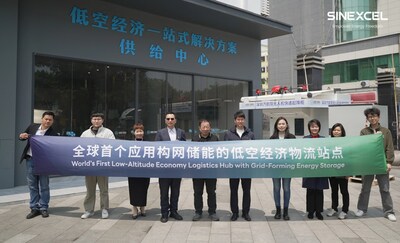 World’s First Grid-Forming ESS Applied in Low-Altitude Logistics Station — SINEXCEL Pioneers the Breakthrough World’s First Grid-Forming ESS Applied in Low-Altitude Logistics Station — SINEXCEL Pioneers the Breakthrough