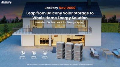 Jackery Enhances Navi 2000 Balcony Power Station with New Features, Increased Power, and Expanded Shelly Integration Jackery Enhances Navi 2000 Balcony Power Station with New Features, Increased Power, and Expanded Shelly Integration
