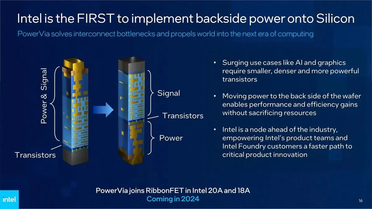Intel Shows Off New PowerVia Technology; Arriving In 2024