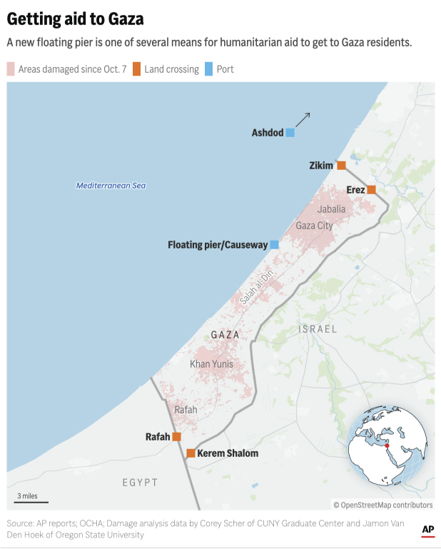 Embed-Map-Gaza-Aid