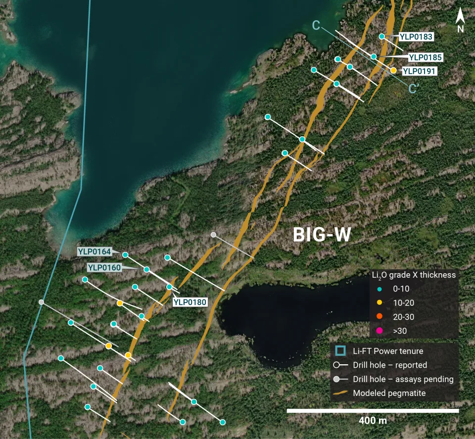 Figure 4 LIFT intersects 22 m at 1.05% Li2O at its Fi Southwest pegmatite, Yellowknife Lithium Project, NWT