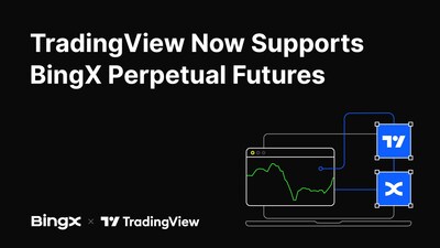 BingX Brings Perpetual Trading to TradingView for Smarter, Sharper Strategies BingX Brings Perpetual Trading to TradingView for Smarter, Sharper Strategies