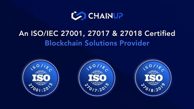 ChainUp ay ngayon isang ISO/IEC 27001, 27017 at 27018 Sertipikadong Blockchain Solutions Provider
