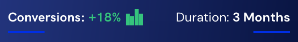 Influence on conversion performance Influence on conversion performance