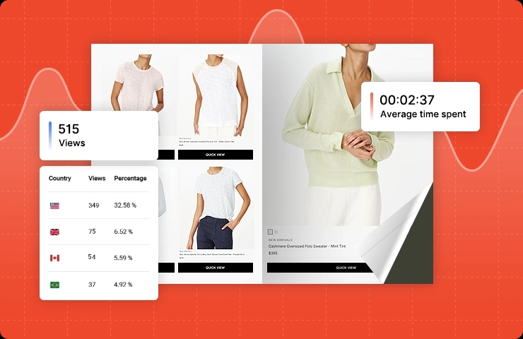 optimize catalog performance with data analytics optimize catalog performance with data analytics