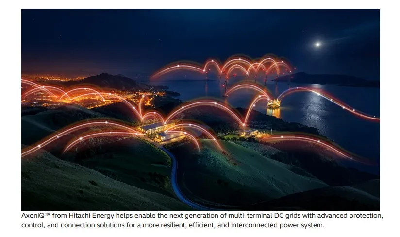 Hitachi Energy unveils AxoniQ: game-changing solution for the next era of transmission grids