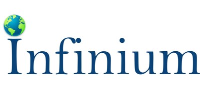 Infinium_Global_Research_Logo