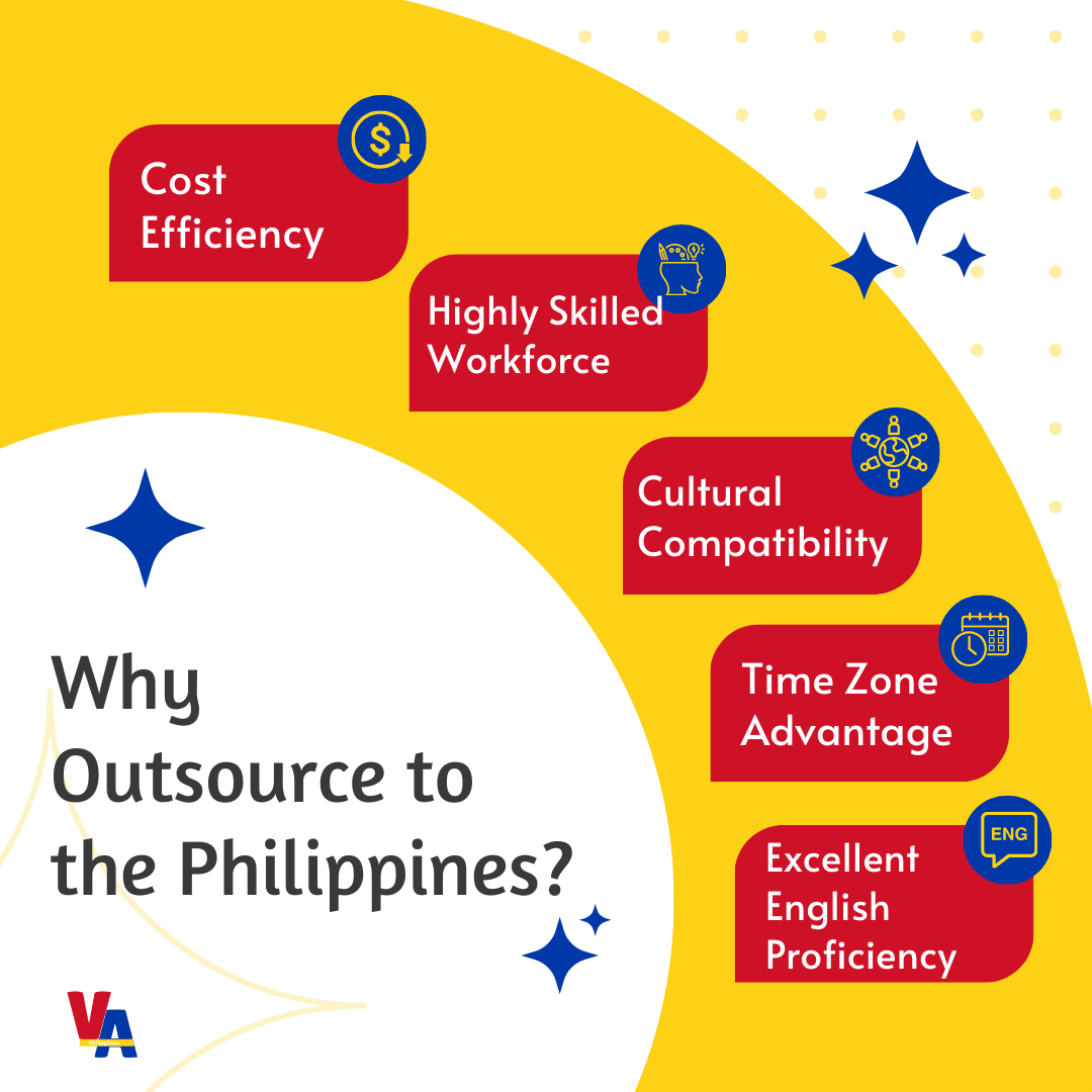 Benefits of Hiring Filipino VAs Benefits of Hiring Filipino VAs