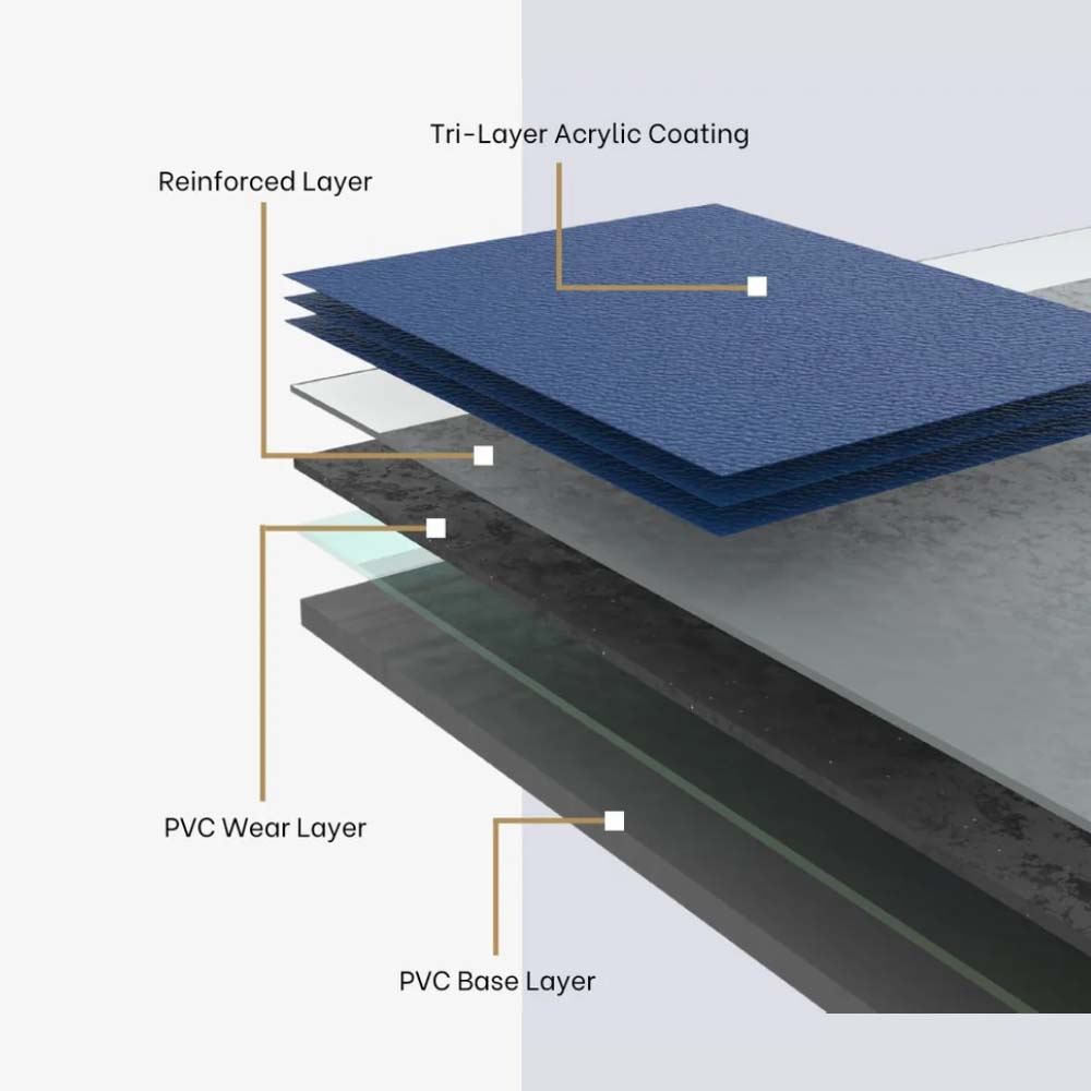 the structure of the rolling pickleball courts floor from pickleball court co 2 the structure of the rolling pickleball courts floor from pickleball court co 2
