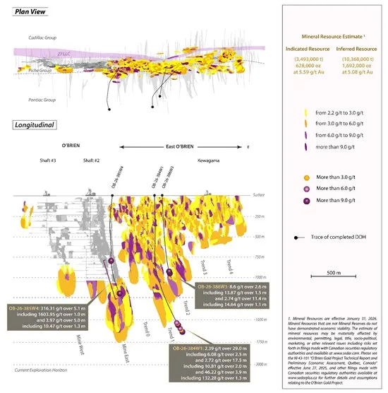 Radisson Reports Highest-Ever Assay Result at O’Brien: 1,604 g/t (1.60 kg/t) Gold over 1.0 Metre Within 316 g/t Gold over 5.1 Metres