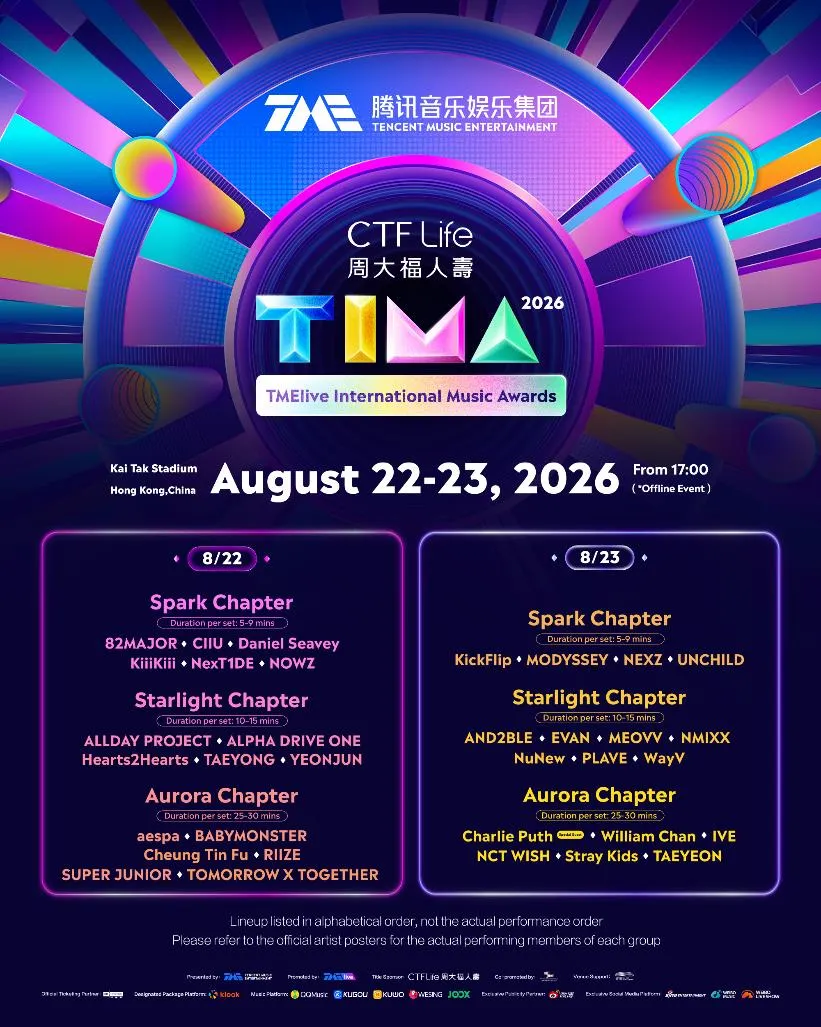 CTF Life Becomes First Insurer to Forge Long-term Strategic Partnership with Tencent Music Entertainment Group to Debut TIMA in Hong Kong This August