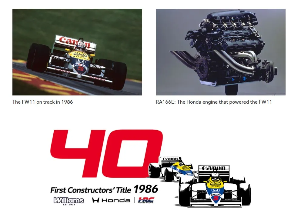 Honda to Commemorate 40th Anniversary of Its First F1(TM) Title