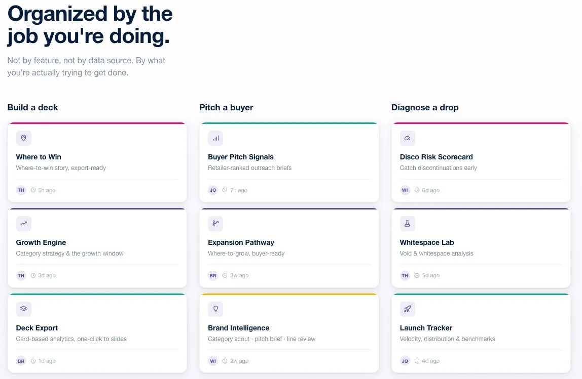 Revolutionizing CPG Analytics: How Bedrock Studio Breaks the Dashboard Deadlock
