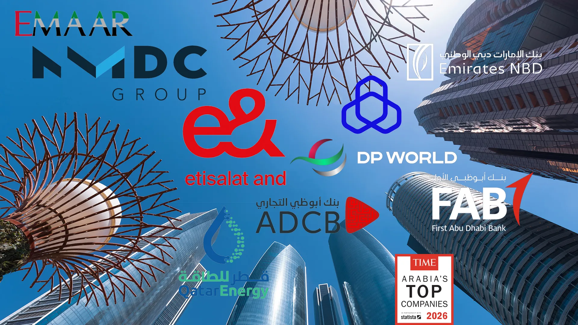 Beyond the Boardroom PR: How TIME and Statista Actually Rank Arabia’s Corporate Elite