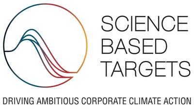 ViewSonic's targets for achieving net-zero greenhouse gas (GHG) emissions by 2050 have been validated by the Science Based Targets initiative (SBTi).