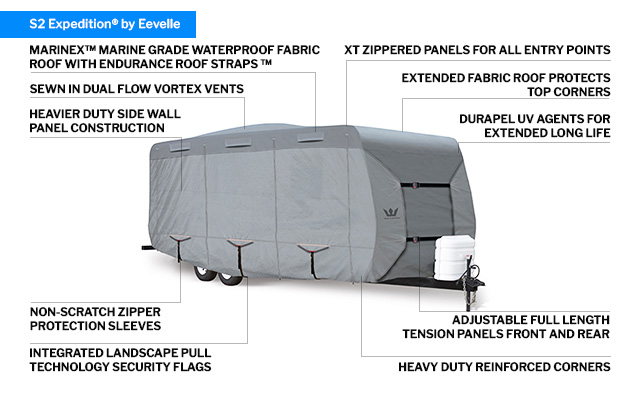 Expedition Travel Trailer Covers Expedition Travel Trailer Covers