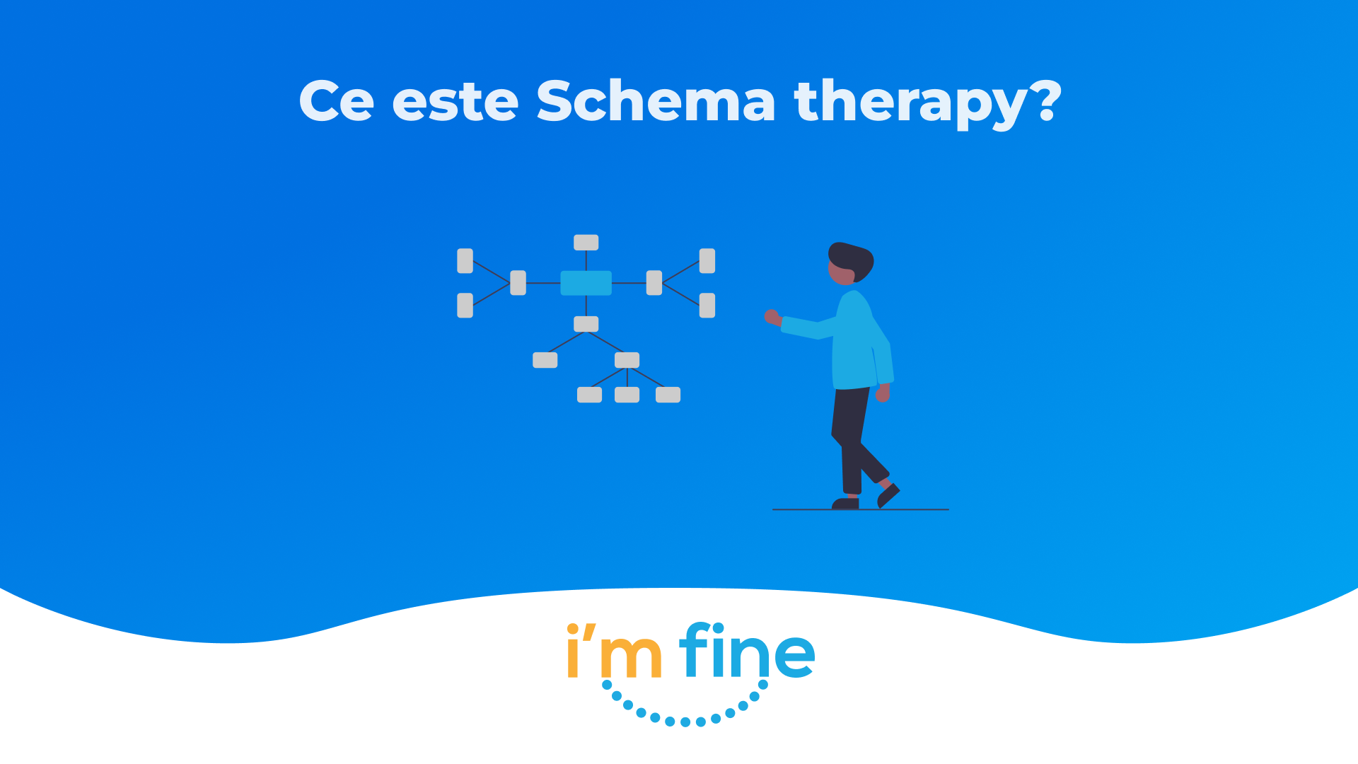 Ce este Schema therapy?