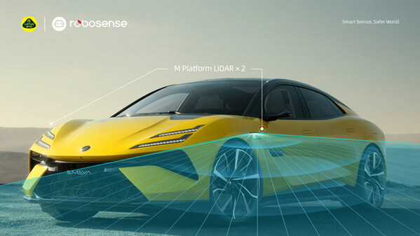 Lotus在其首款全电动轿车Emeya中配备了两个RoboSense M Platform传感器，以提升其智能驾驶系统。