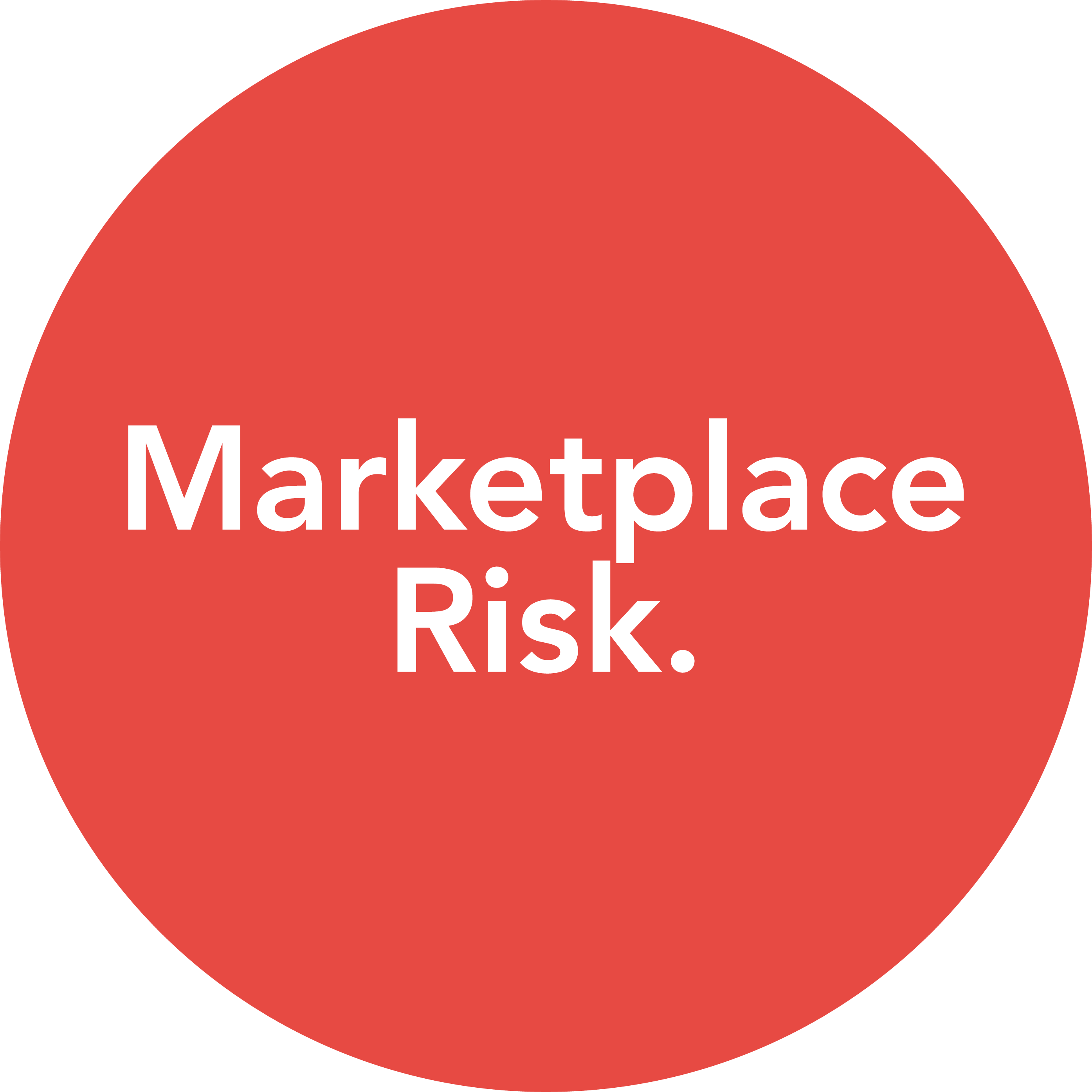 Home page ng Marketplace Risk