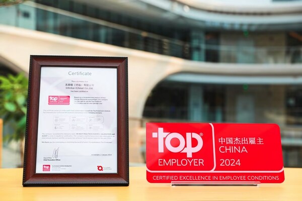 Ang Infinitus ay hinirang na isa sa mga "Top Employers ng China 2024"