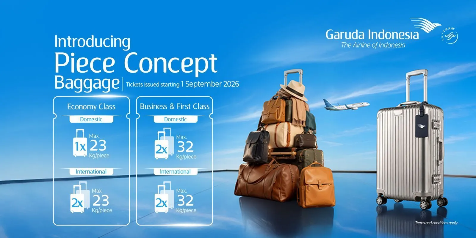 Garuda Indonesia Strengthens Service Transformation with Piece-based Checked Baggage Policy