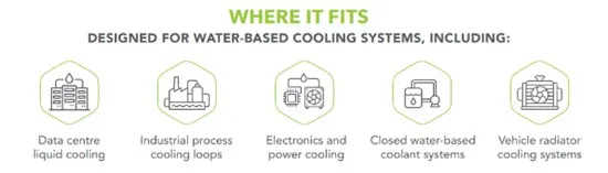 GMG Launches New Graphene Water Coolant Additive for Data Centres: G FLUID(TM)