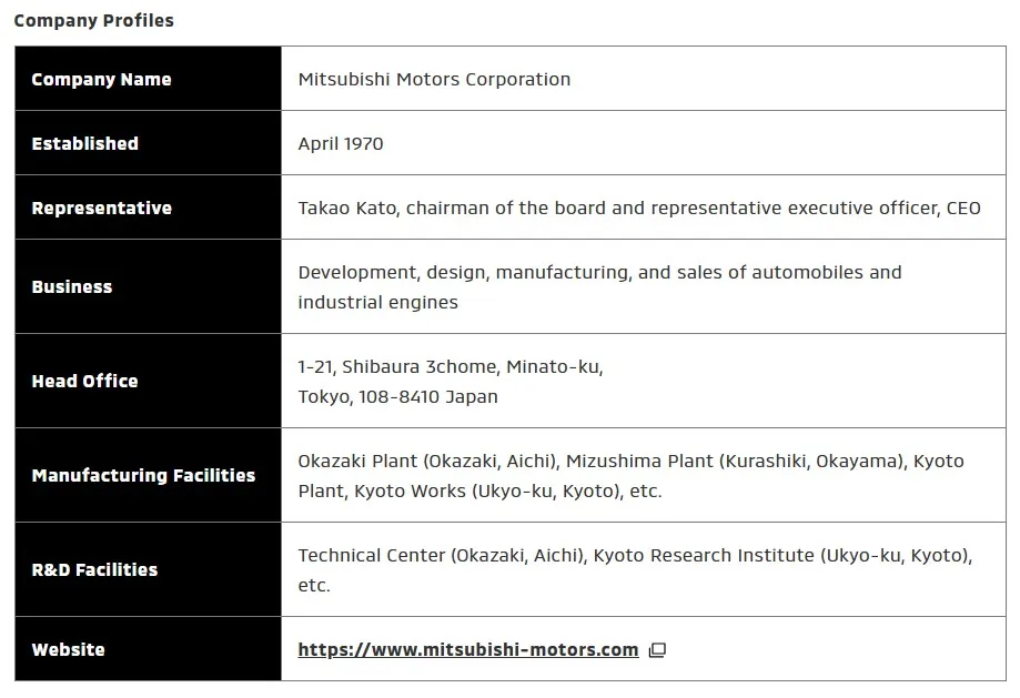 Mitsubishi Motors and Highlanders Sign MOU to Establish a New Industrial Foundation Where Humans and Robots Work Together