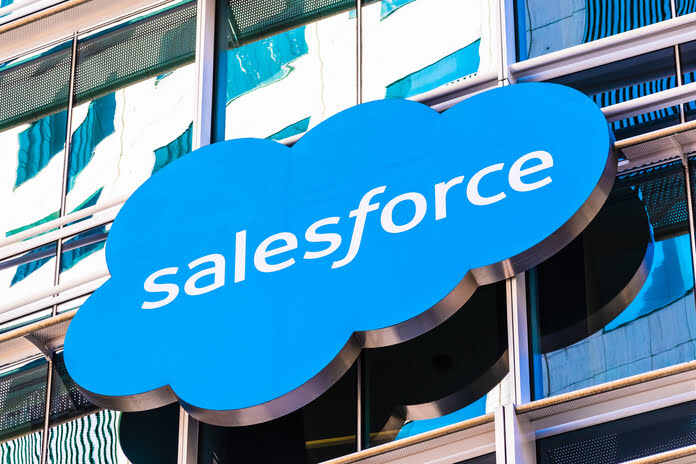 Salesforce Stock