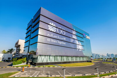 QNB Group Head Office QNB Group Head Office