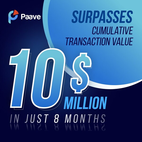 Difisoft Paave取得重大成功: 启动仅8个月累计交易额就突破1000万美元