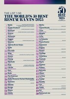 50 Best /C O R R E C T I O N -- 50 Best/