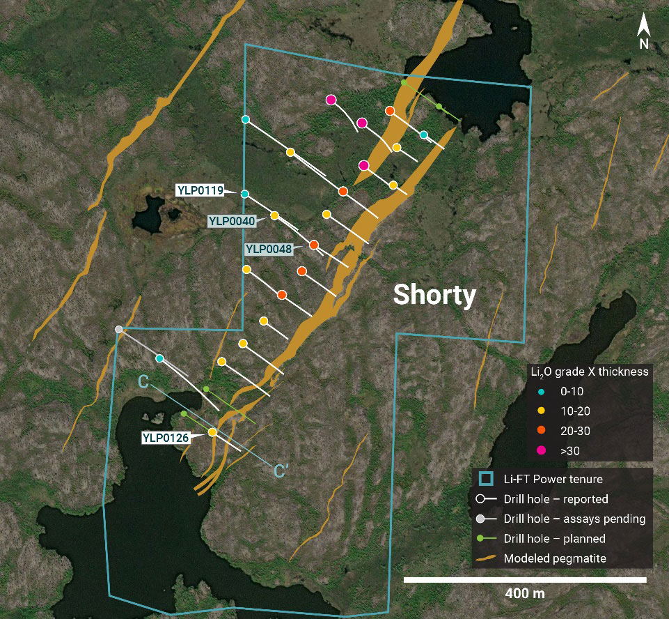 various energy alkaline batteries 3d rendering 2 LIFT Intersects 26 m at 1.56% Li2O at its BIG East pegmatite, Yellowknife Lithium Project, NWT