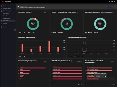 TXOne SageOne provides a comprehensive, detailed and easy-to-understand visualization of the precise security posture of operations at any given moment