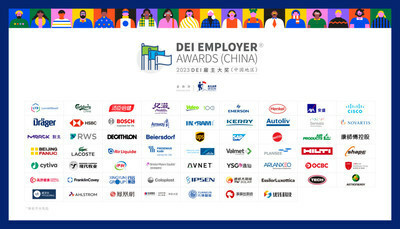 DEI Employer Awards 