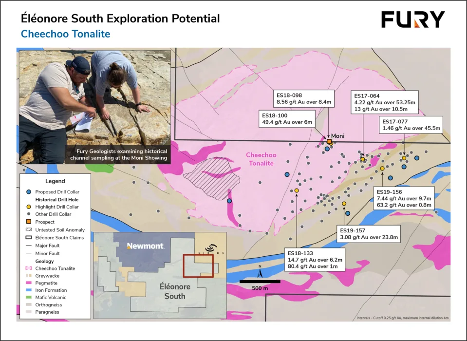 Elenore South Fury to Commence Drilling at Éléonore South Gold Project