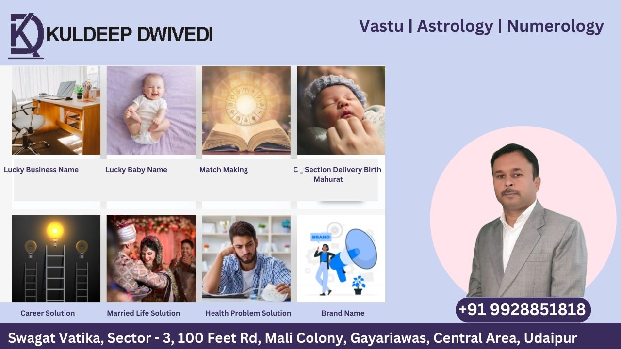 Astrologer Kuldeep Dwivedi