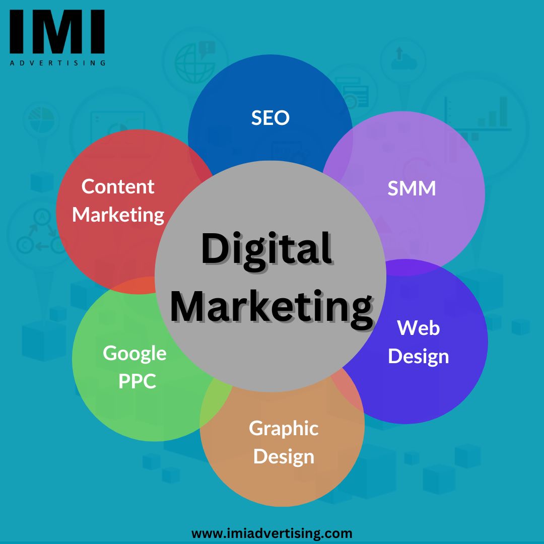 Digital marketing company in ahmedabad