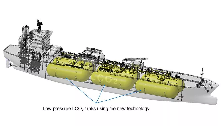 World’s First General Design Approval (GDA) for Developed Steel and Post-Weld Heat Treatment (PWHT) Exemption based on ECA for Low-pressure Liquefied CO2 Tank made of KF460 steel