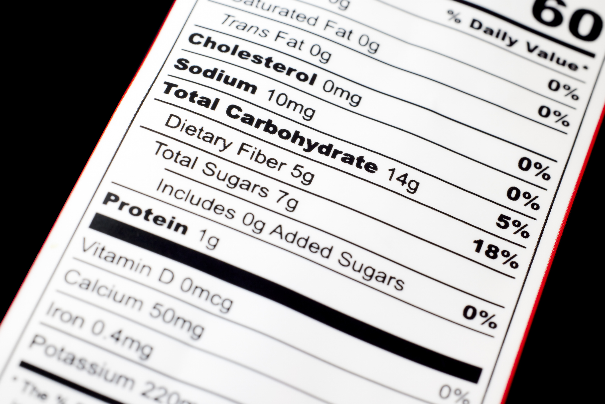 Close up of a Nutritional Label