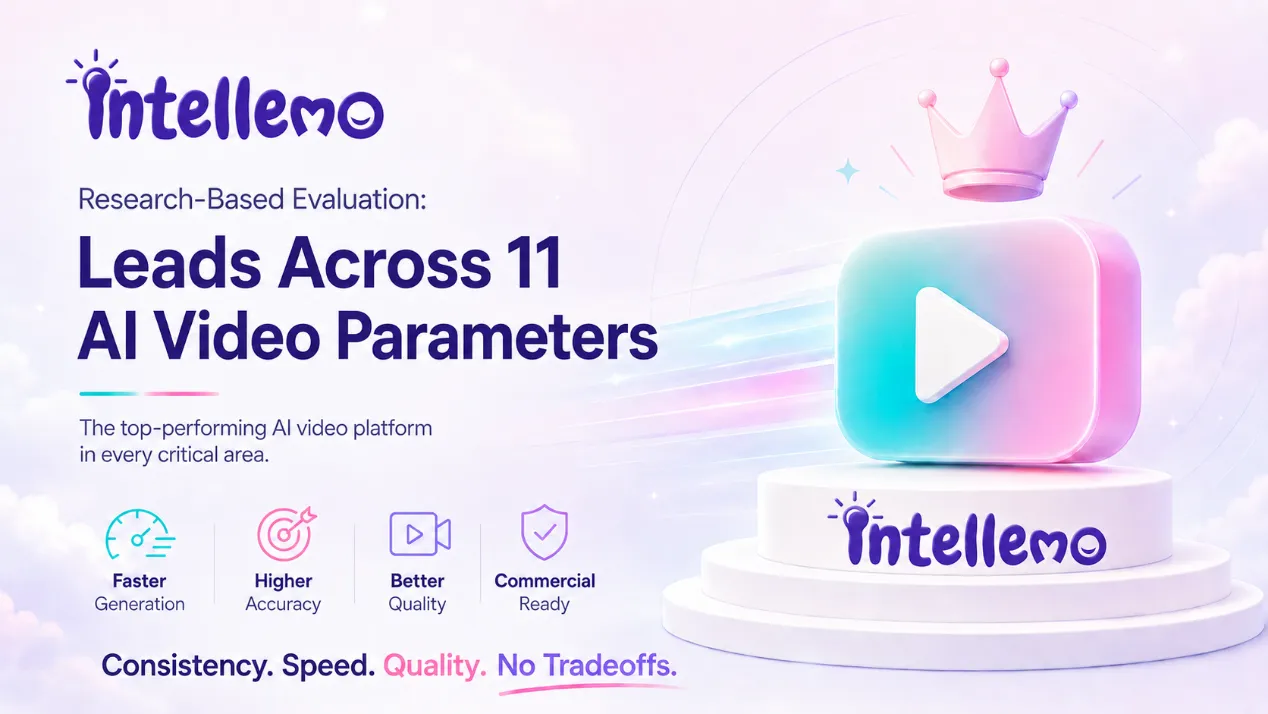 Research-Based Evaluation: Why Intellemo AI Is the Best AI Video Generation Platform